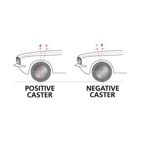 Nolathane Radius Rod Bush Kit 48189