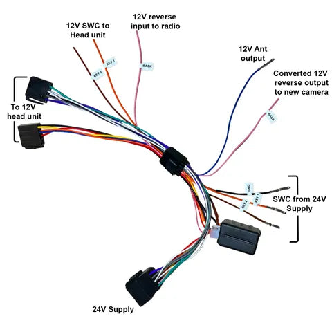 Mongoose 24V to 12V Voltage Reducer Harness | ISO to ISO Plug Cable for Car Audio