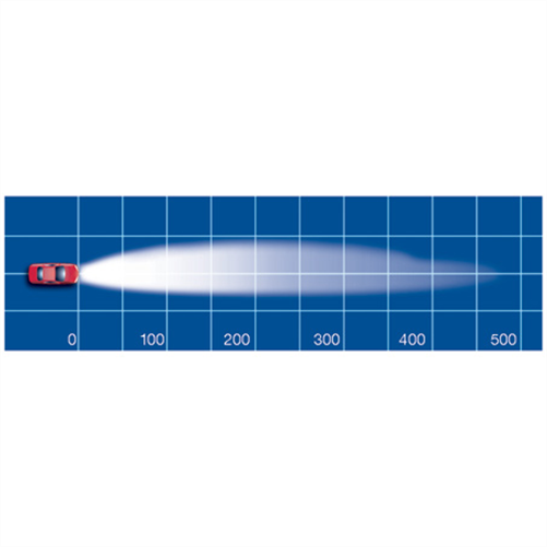 Halogen Driving Light Round 12V Combo Beam - Kit 71660