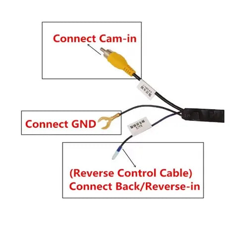 Suzuki / Isuzu D-Max Camera Retention Interface
