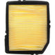 RYCO AIR FILTER - HONDA CIVIC/CRX A471