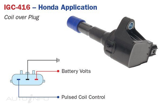 PAT IGNITION COIL HONDA - IGC-416M