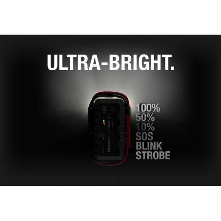 NOCO Boost Max 12V 5250A Jump Starter GB250