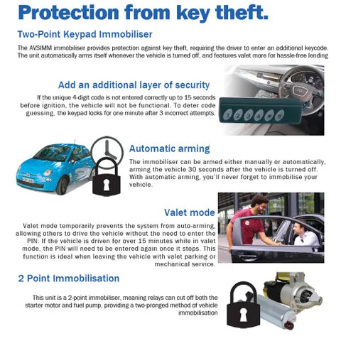 AVS Engine Immobiliser with Keypad | Standalone Anti-Theft Security System