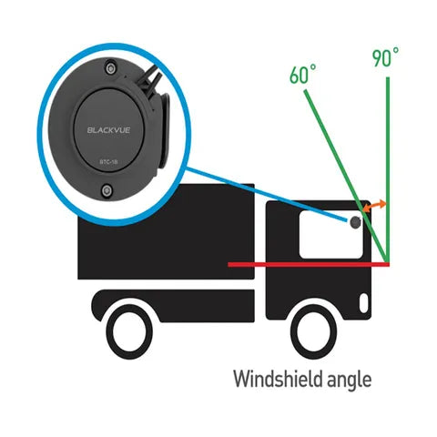 BlackVue Tamper-Proof Case for Trucks & Buses