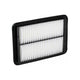 RYCO AIR FILTER - NISSAN NAVARA D40 A1758