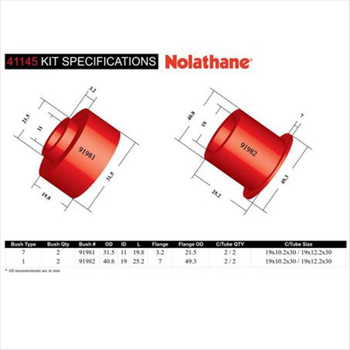 Nolathane BUSH KIT-STEERING RACK MOUNT 41145