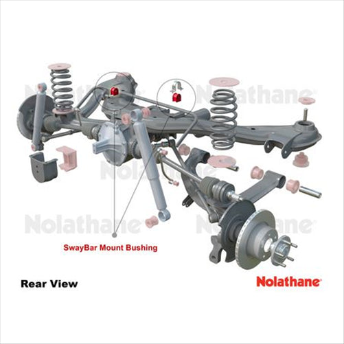 Nolathane BUSH KIT-SWAY BAR MOUNT (20MM) 42552