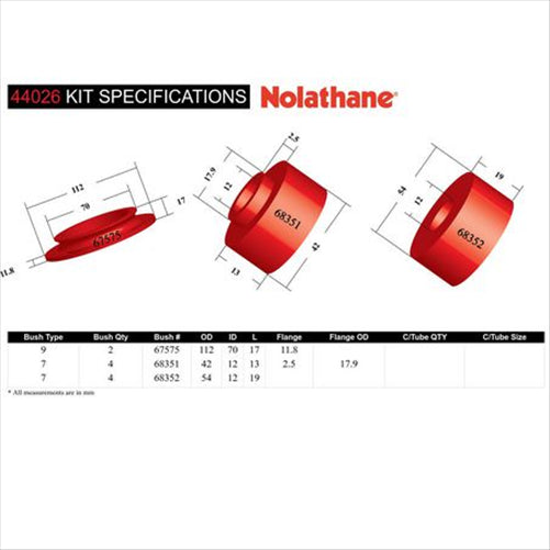 Nolathane BUSH KIT-STRUT MOUNT 44026