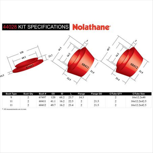 Nolathane FRONT STRUT MOUNT BUSHING KIT 44028