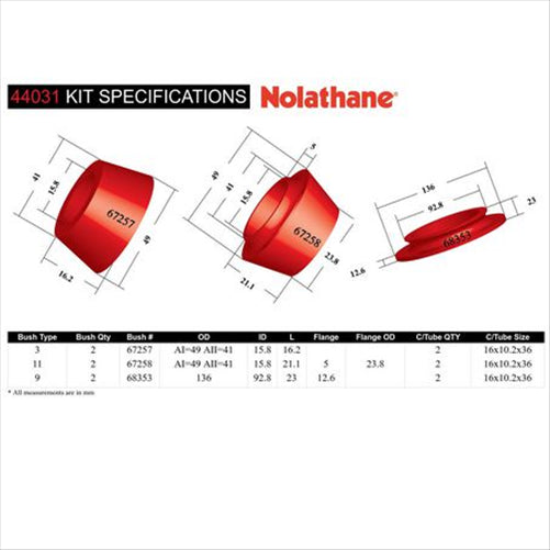 Nolathane STRUT MOUNT BUSH KIT 44031