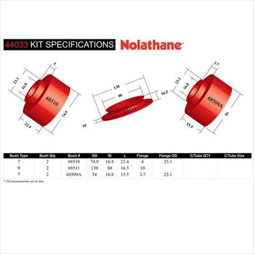 Nolathane BUSH KIT-STRUT MOUNT 44033
