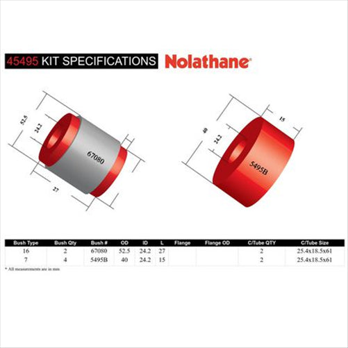 Nolathane FRONT LOWER CONTROL ARM INNER REAR BUSHING KIT 45495