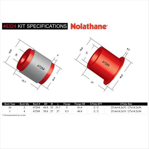 Nolathane CONTROL ARM BUSH KIT 46324