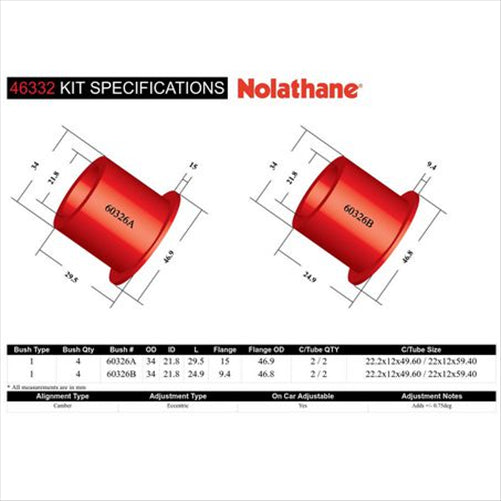 Nolathane CONTROL ARM BUSH KIT 46332