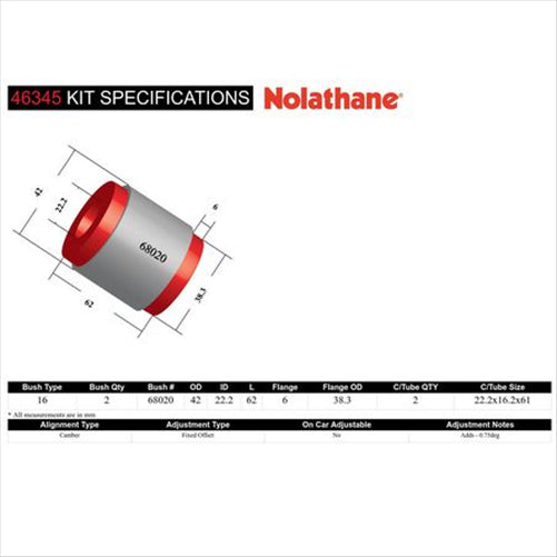 Nolathane BUSH KIT-CONTROL ARM 46345