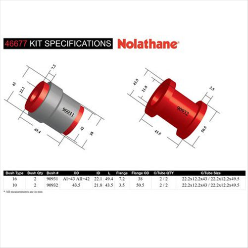 Nolathane BUSH KIT-CONTROL ARM 46677