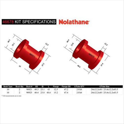 Nolathane BUSH KIT-CONTROL ARM 46678