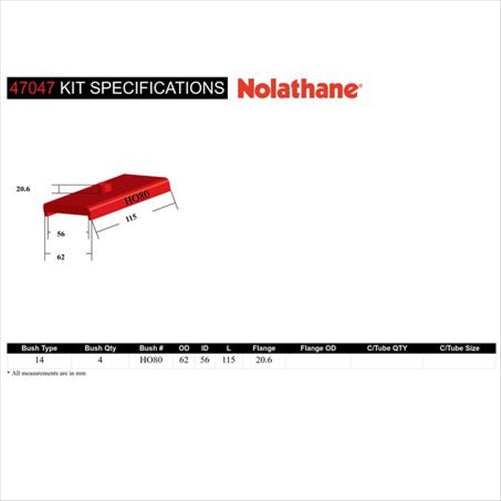 Nolathane BUSH KIT-SPRING/SADDLE INSULATOR 47047