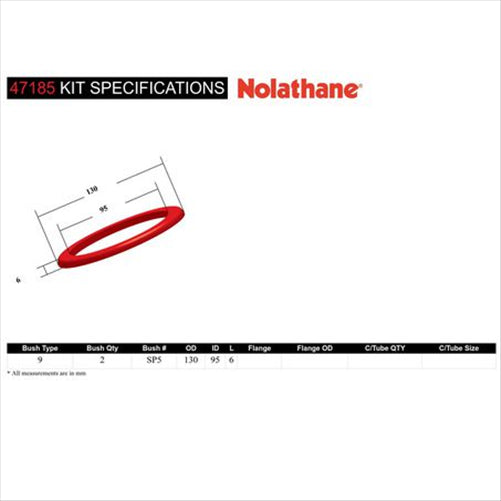 Nolathane SPRING PAD KIT 47185