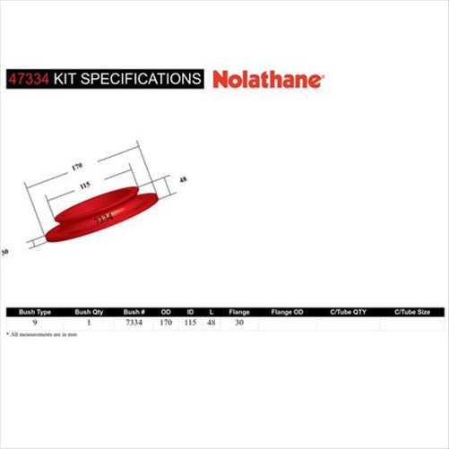 Nolathane PAD KIT-COIL SPRING LOWER 47334