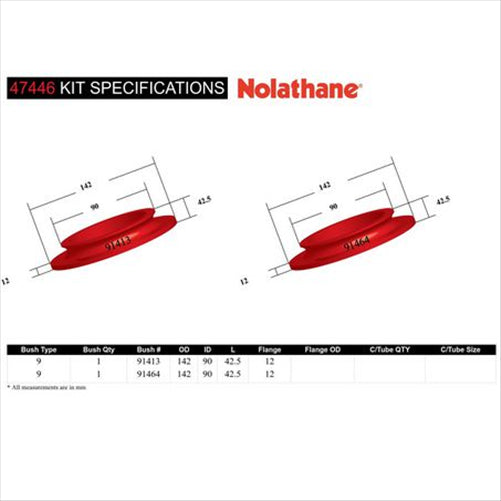 Nolathane BUSH KIT-SPRING PAD 47446