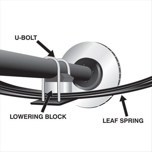 Nolathane REAR LOWERING BLOCK KIT (2.0IN) 47981