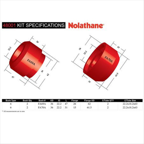 Nolathane FRONT STRUT ROD TO CHASSIS BUSHING KIT 48001