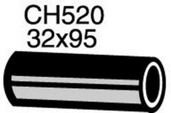 MACKAY BYPASS HOSE LANDROVER