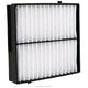 RYCO CABIN AIR FILTER - MERCEDES M CLASS RCA253P