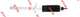 NISSAN SKYLINE REAR RIGHT GAS-A-JUST SHOCK STRUT ABSORBER 551028