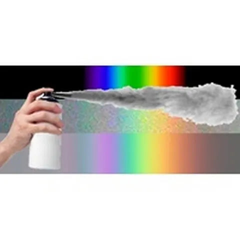 Mongoose Reverse Parking Sensor Kit – 22mm Black Sensors for Rims