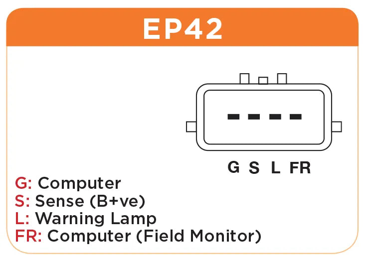 ALTERNATOR 14V 130A MITSUBISHI ASX OUTLANDER LANCER 2.0 2.4L 65-6688-1