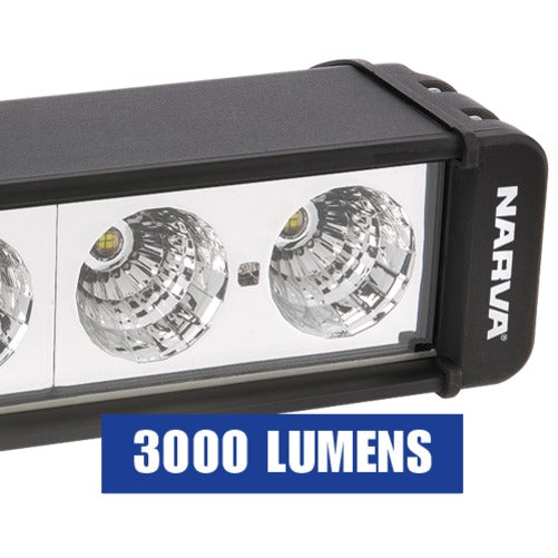 Narva LED Work Light Rectangle 9 to 33V Flood Beam