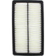 RYCO AIR FILTER - MAZDA MPV/ATENZA/CX-7 A1636