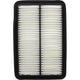 RYCO AIR FILTER - DAIHATSU/TOYOTA A465