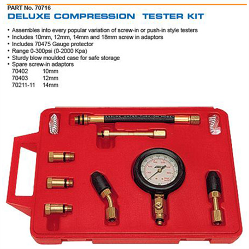 ABW TOOLS DELUXE COMPRESSION TESTER KT