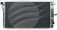 JAYRAD RADIATOR FORD FALCON EF / EL 6 & 8 CYL A/T ALL ALLOY JR0055HP