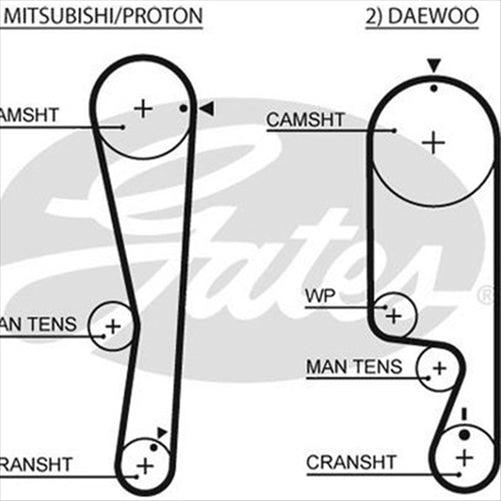 Mitsubishi LANCER Timing Belt Kit 4G15 CS2W