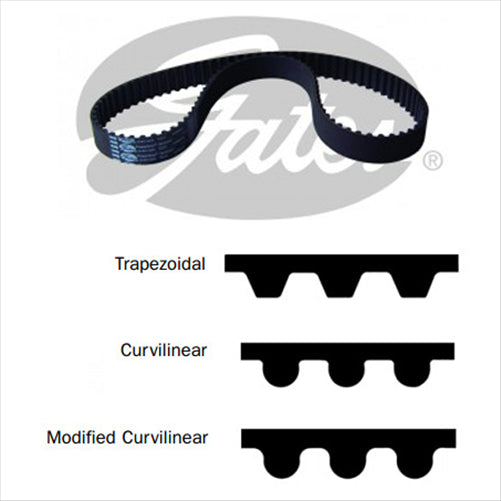 GATES T/BELT 133X24MM HTN C T850