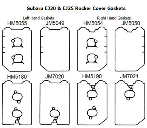 VALVE COVER GASKET VC088 VC088A