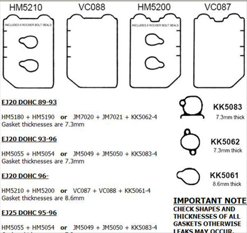 ACL VALVE COVER GASKET VC088