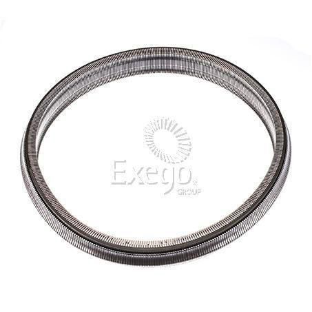 DRIVETECH Pushbelt Cvt