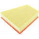 RYCO AIR FILTER - SEAT/SKODA/VW A1715