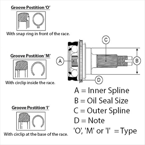 ASL JOINT TOY WINDOM/CAMRY V6 92-3