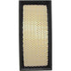 RYCO AIR FILTER - FORD COUGAR/MONDEO A1453