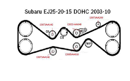 TIMING IDLER SUBARU LEGACY IMPREZA EJ20 EJ205 13073AA200