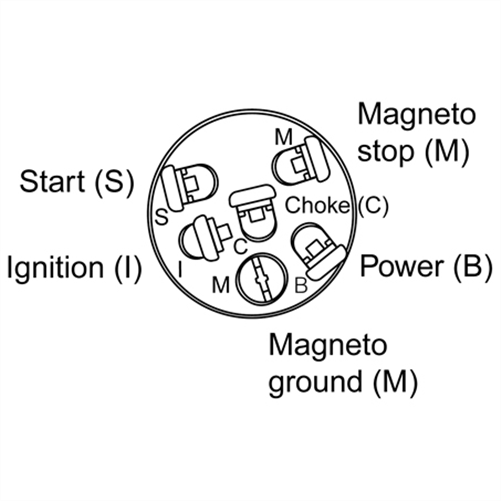 Narva 3 Position Ignition Switch With Push For Choke Function (Contacts Rate