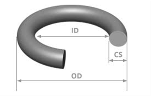 ABD O RING METRIC