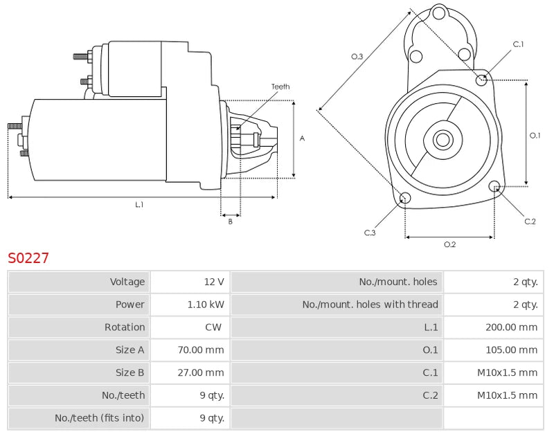 MERCEDES BENZ Starter Motor 12V 9Th CW Bosch Style S0227